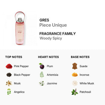 Gres Unisex Piece Unique EDP 3.4 oz (Wholesale) - Luxurious Fragrance Available Online in Hong Kong & China