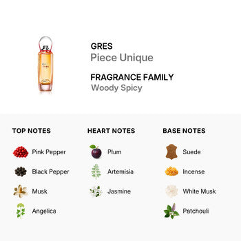 Gres Unisex Piece Unique EDP Spray 3.4 oz (Tester) Fragrances (Wholesale) - Luxurious Fragrance Available Online in Hong Kong & China