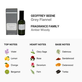 Geoffrey Beene Grey Flannel / Geoffrey Beene EDT Spray 1.0 oz (m) - Luxurious Fragrance Available Online in Hong Kong & China