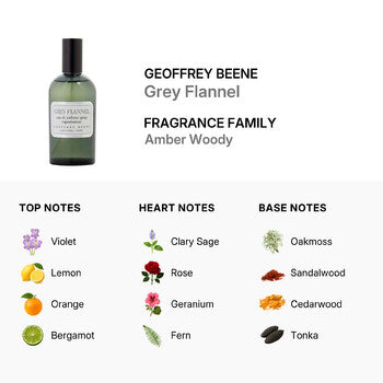 Geoffrey Beene Grey Flannel / Geoffrey Beene EDT Spray Unboxed Tester 4.0 oz (120 ml) (m) (Wholesale) - Luxurious Fragrance Available Online in Hong Kong & China
