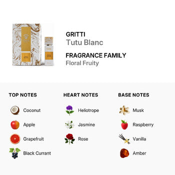 Gritti Ladies Tutu Blanc EDP 3.4 oz Fragrance (Wholesale) - Luxurious Fragrance Available Online in Hong Kong & China
