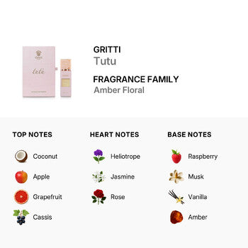 Gritti Ladies Tutu Extrait de Parfum Spray 3.4 oz (Wholesale) - Luxurious Fragrance Available Online in Hong Kong & China