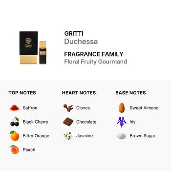 Gritti Unisex Duchessa Extrait de Parfum Spray 3.4 oz (Wholesale) - Luxurious Fragrance Available Online in Hong Kong & China