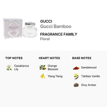 Gucci Bamboo Eau De Toilette Spray 1.5 oz Tester (Wholesale) - Luxurious Fragrance Available Online in Hong Kong & China