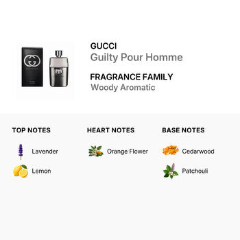 Gucci Guilty Pour Homme / Gucci EDT Spray 5.0 oz (150 ml) (m) (Wholesale) - Luxurious Fragrance Available Online in Hong Kong & China