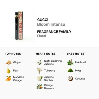 Gucci Ladies Bloom Intense EDP Spray 0.33 oz Fragrances (Wholesale) - Luxurious Fragrance Available Online in Hong Kong & China