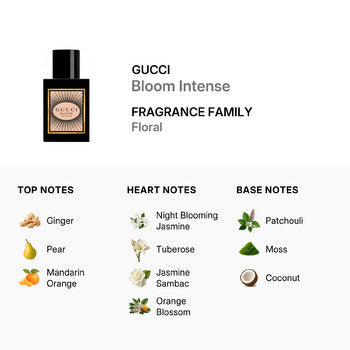 Gucci Ladies Bloom Intense EDP Spray 1.7 oz (Wholesale) - Luxurious Fragrance Available Online in Hong Kong & China