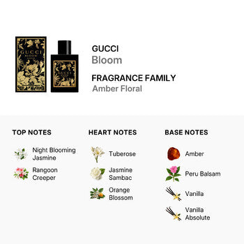 Gucci Ladies Bloom Parfum 1.69 oz Fragrances (Wholesale) - Luxurious Fragrance Available Online in Hong Kong & China