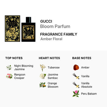 Gucci Ladies Bloom Parfum 3.4 oz (Wholesale) - Luxurious Fragrance Available Online in Hong Kong & China