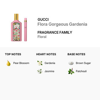 Gucci Ladies Flora Gorgeous Gardenia 3.3 oz Gift Set (Wholesale) - Luxurious Fragrance Available Online in Hong Kong & China