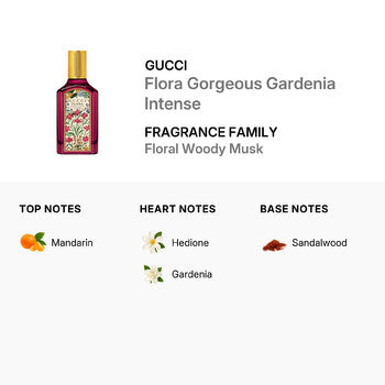 Gucci Ladies Flora Gorgeous Gardenia Intense EDP Spray 1.69 oz (Wholesale) - Luxurious Fragrance Available Online in Hong Kong & China