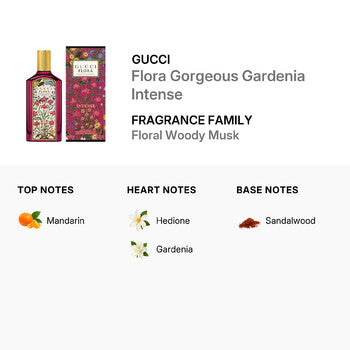 Gucci Ladies Flora Gorgeous Gardenia Intense EDP Spray 3.38 oz (Wholesale) - Luxurious Fragrance Available Online in Hong Kong & China