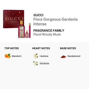 Gucci Ladies Flora Gorgeous Gardenia Intense Gift Set Fragrances (Wholesale) - Luxurious Fragrance Available Online in Hong Kong & China