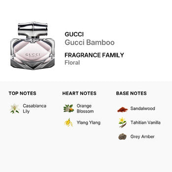 Gucci Ladies Gucci Bamboo EDP Spray 2.5 oz (Tester) (Wholesale) - Luxurious Fragrance Available Online in Hong Kong & China