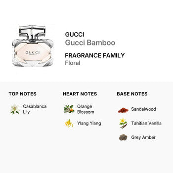 Gucci Ladies Gucci Bamboo EDT Spray 2.5 oz (Tester) (Wholesale) - Luxurious Fragrance Available Online in Hong Kong & China