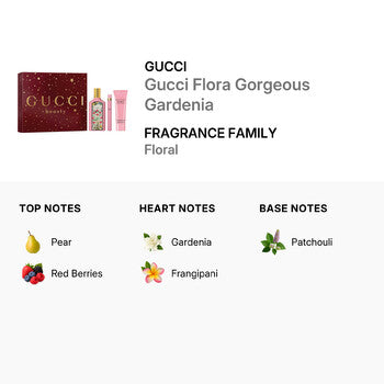 Gucci Ladies Gucci Flora Gorgeous Gardenia Gift Set Fragrances (Wholesale) - Luxurious Fragrance Available Online in Hong Kong & China
