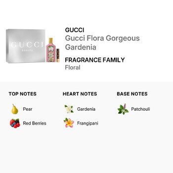 Gucci Ladies Gucci Flora Gorgeous Gardenia Gift Set Fragrances (Wholesale) - Luxurious Fragrance Available Online in Hong Kong & China