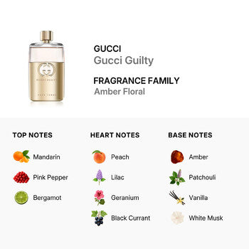 Gucci Ladies Gucci Guilty EDT Spray 3.0 oz (Tester) (Wholesale) - Luxurious Fragrance Available Online in Hong Kong & China