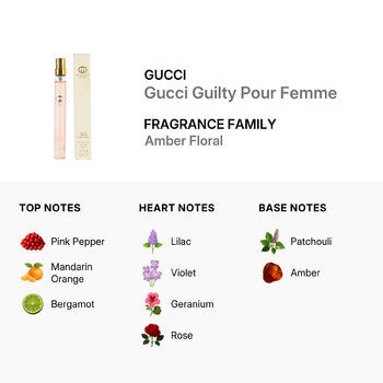 Gucci Ladies Gucci Guilty Pour Femme EDP 0.33 oz Fragrances (Wholesale) - Luxurious Fragrance Available Online in Hong Kong & China