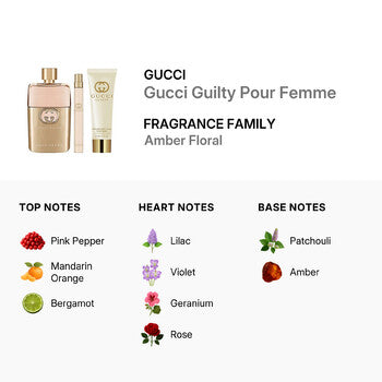 Gucci Ladies Guilty Gift Set (Wholesale) - Luxurious Fragrance Available Online in Hong Kong & China