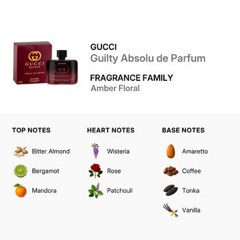 Gucci Ladies Guilty Absolu de Parfum Parfum 2.03 oz Fragrances (Wholesale) - Luxurious Fragrance Available Online in Hong Kong & China