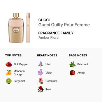 Gucci Ladies Guilty Pour Femme Gift Set (Wholesale) - Luxurious Fragrance Available Online in Hong Kong & China