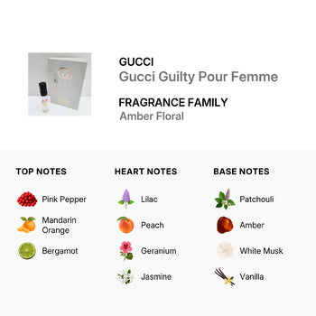 Gucci Ladies Guilty Samples Pack EDP 4PCS x 0.05 oz Spray Fragrances (Wholesale) - Luxurious Fragrance Available Online in Hong Kong & China