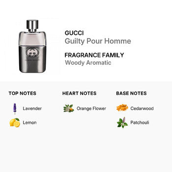 Gucci Men's Guilty EDT Spray 3 oz (Tester) (Wholesale) - Luxurious Fragrance Available Online in Hong Kong & China