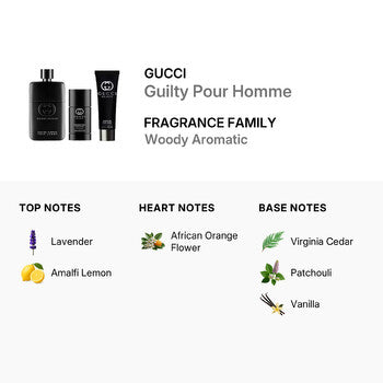 Gucci Men's Guilty Pour Homme Gift Set Fragrances (Wholesale) - Luxurious Fragrance Available Online in Hong Kong & China