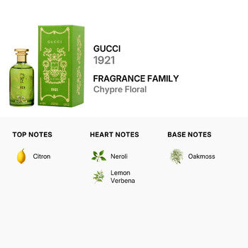 Gucci Unisex 1921 EDP 3.4 oz (Wholesale) - Luxurious Fragrance Available Online in Hong Kong & China