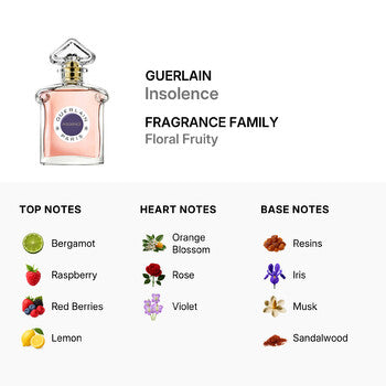 Guerlain Ladies Insolence EDT Spray 2.5 oz (Tester) (Wholesale) - Luxurious Fragrance Available Online in Hong Kong & China