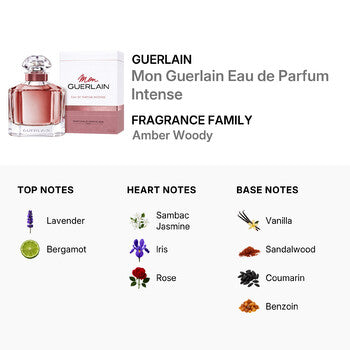 Guerlain Ladies Mon Guerlain Eau de Parfum Intense EDP 3.4 oz (Tester) Fragrances (Wholesale) - Luxurious Fragrance Available Online in Hong Kong & China