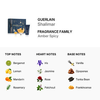 Guerlain Ladies Shalimar Gift Set (Wholesale) - Luxurious Fragrance Available Online in Hong Kong & China
