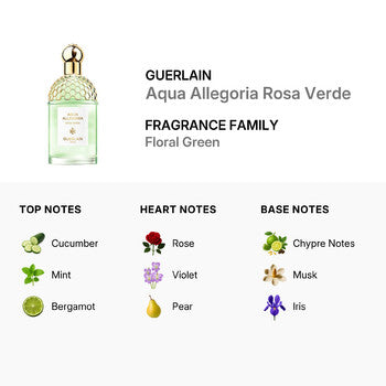 Guerlain Unisex Aqua Allegoria Rosa Verde EDT Spray 4.2 oz Fragrances (Wholesale) - Luxurious Fragrance Available Online in Hong Kong & China