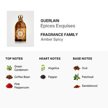 Guerlain Unisex Epices Exquises EDP Spray 4.2 oz (Wholesale) - Luxurious Fragrance Available Online in Hong Kong & China