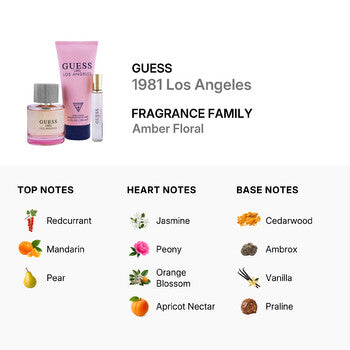 Guess Ladies 1981 Los Angeles Gift Set (Wholesale) - Luxurious Fragrance Available Online in Hong Kong & China
