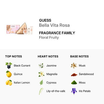 Guess Ladies Bella Vita Rosa Gift Set Fragrances  (Wholesale) - Luxurious Fragrance Available Online in Hong Kong & China