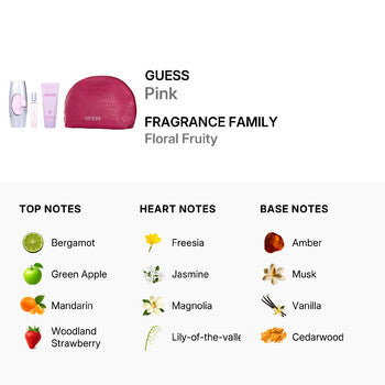 Guess Ladies Pink Spray Gift Set (Wholesale) - Luxurious Fragrance Available Online in Hong Kong & China