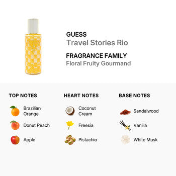 Guess Ladies Travel Stories Hair and Body Mist - Rio Travel Stories Rio Mist 8.4 oz Fragrances (Wholesale) - Luxurious Fragrance Available Online in Hong Kong & China