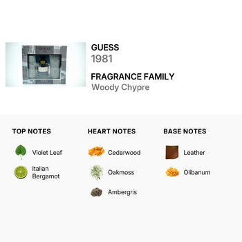 Guess Men's 1981 Gift Set (Wholesale) - Luxurious Fragrance Available Online in Hong Kong & China