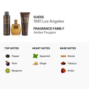 Guess Men's 1981 Los Angeles Gift Set (Wholesale) - Luxurious Fragrance Available Online in Hong Kong & China
