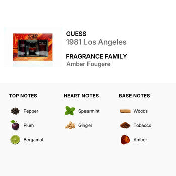 Guess Men's 1981 Los Angeles Gift Set Skin Care  (Wholesale) - Luxurious Fragrance Available Online in Hong Kong & China