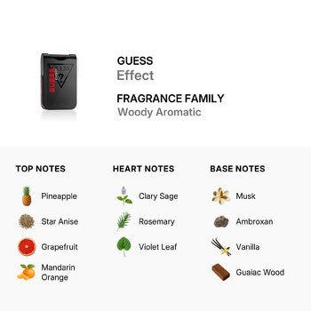 Guess Men's Effect EDT 3.4 oz (Tester) (Wholesale) - Luxurious Fragrance Available Online in Hong Kong & China