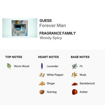 Guess Men's Forever Gift Set (Wholesale) - Luxurious Fragrance Available Online in Hong Kong & China
