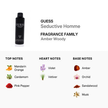 Guess Men's Seductive Homme Deodorant Body Spray Spray 6 oz (Wholesale) - Luxurious Fragrance Available Online in Hong Kong & China