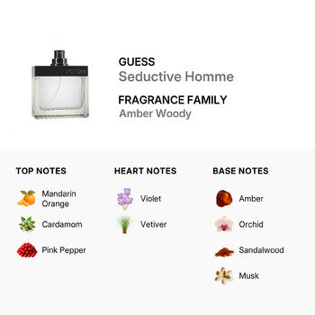 Guess Men's Seductive Homme EDT Spray 3.4 oz (Tester) (Wholesale) - Luxurious Fragrance Available Online in Hong Kong & China