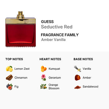 Guess Men's Seductive Red EDT Spray 3.4 oz (Tester) (Wholesale) - Luxurious Fragrance Available Online in Hong Kong & China