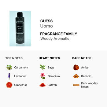 Guess Men's Uomo Deodorant Body Spray Spray 6 oz Bath & Body (Wholesale) - Luxurious Fragrance Available Online in Hong Kong & China