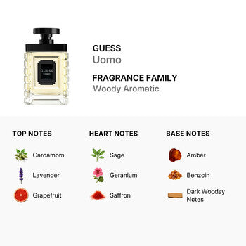 Guess Men's Uomo EDT Spray 3.4 oz (Wholesale) - Luxurious Fragrance Available Online in Hong Kong & China