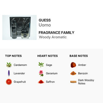 Guess Men's Uomo Gift Set - Luxurious Fragrance Available Online in Hong Kong & China